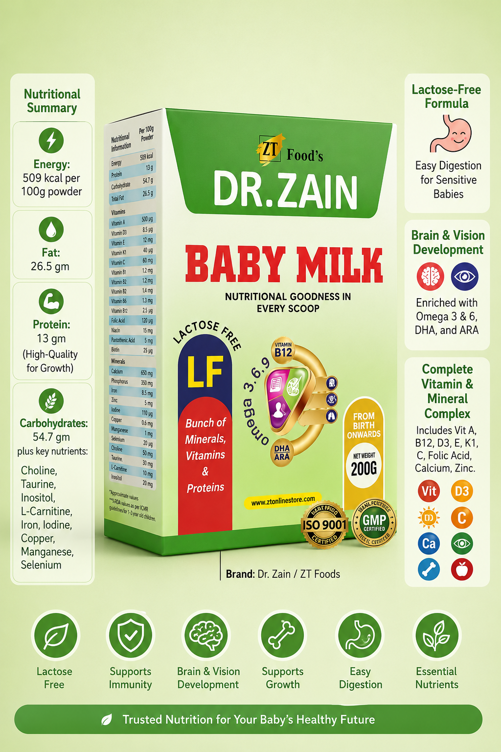 Dr. Zain Baby Milk LF – Lactose Free Formula | 200g & 400g